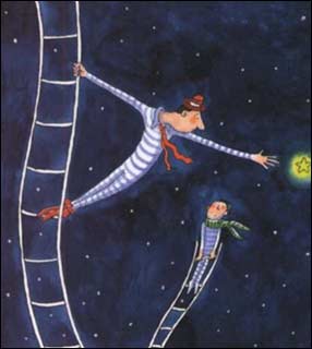 ��ͼ������������ѡ 