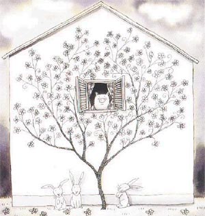 ��ͼ������������ѡ 